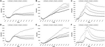 Extremophilic Natrinema versiforme Against Pseudomonas aeruginosa Quorum Sensing and Biofilm